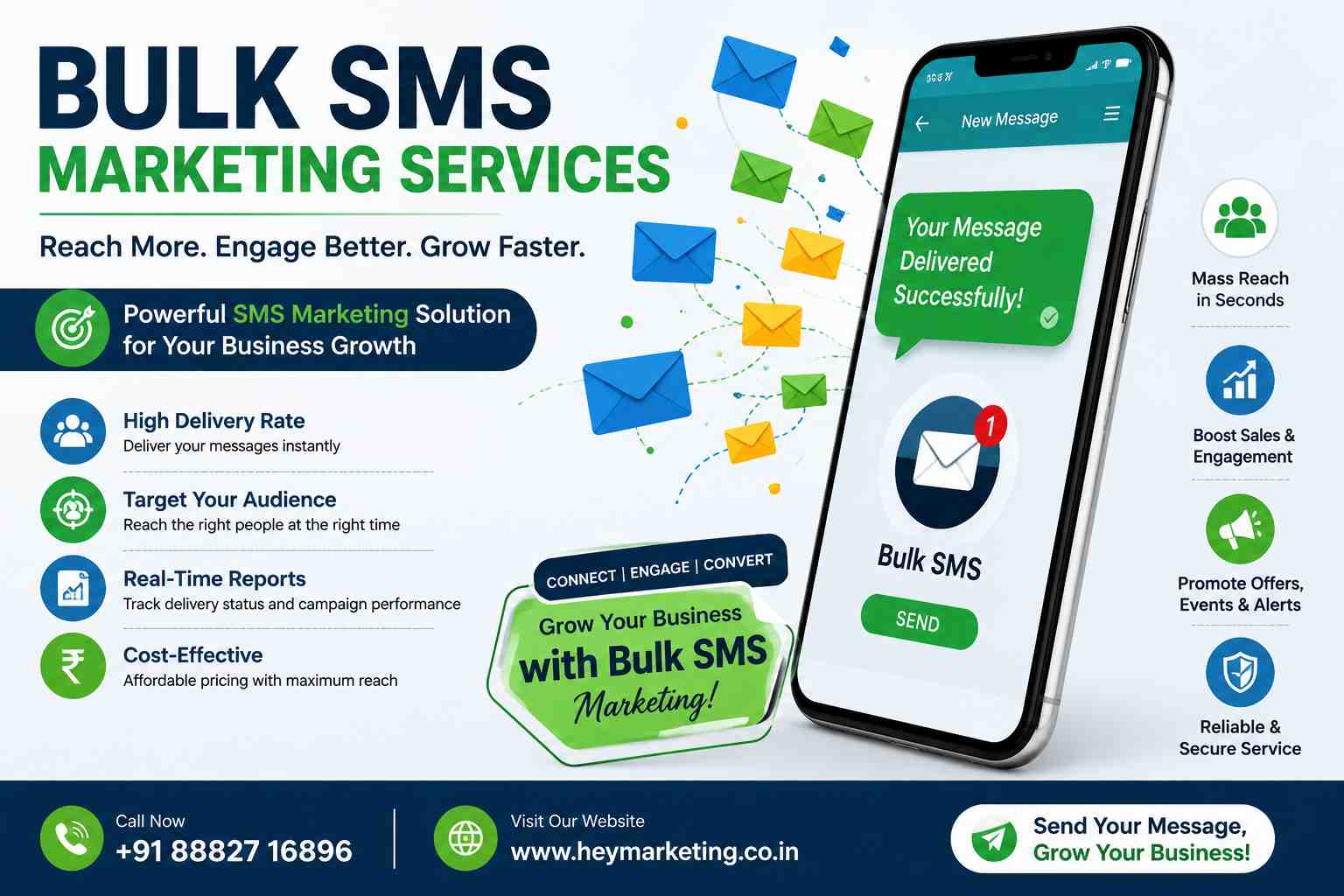 Bulk SMS Marketing Services